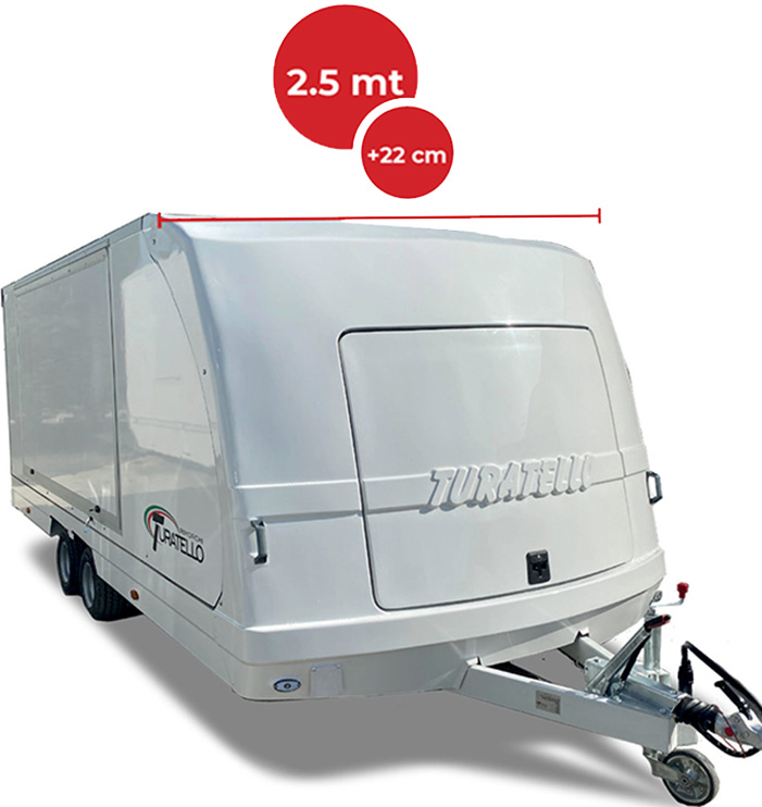 Turatello Motorsport Serie Wide Version Laner Anhänger